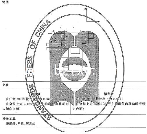 水平主軸座橫向CY 軸線〉移動對水平(全能‘?dāng)?shù)控反轉(zhuǎn)〉工作臺面的平行度