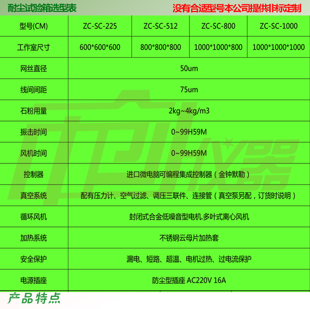 不銹鋼砂塵試驗(yàn)箱詳細(xì)技術(shù)參數(shù)講解