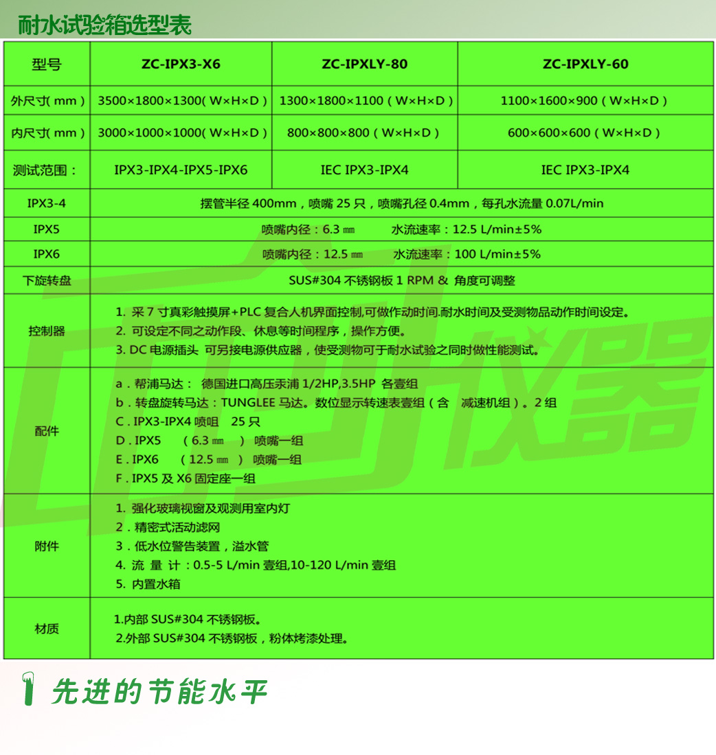 不銹鋼耐水試驗(yàn)機(jī)詳細(xì)參數(shù)表說(shuō)明