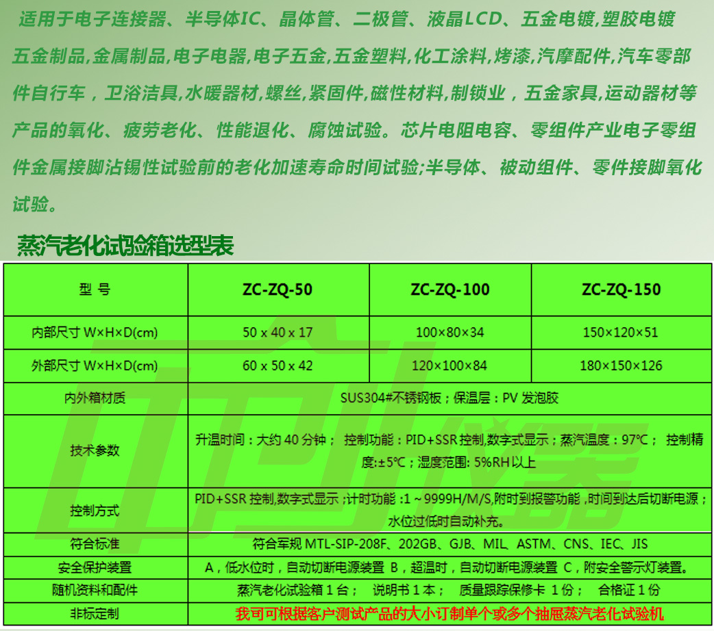 蒸汽老化試驗箱用途介紹