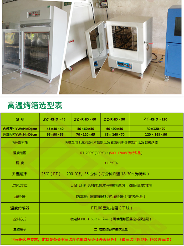 高溫干燥烤箱詳細參數(shù)表